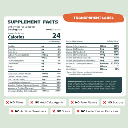 OPTIMIZE MINERALS AND VITAMINZ BUNDLE