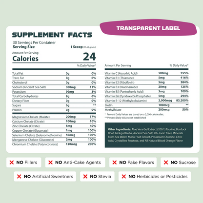 OPTIMIZE MINERALS AND VITAMINZ BUNDLE