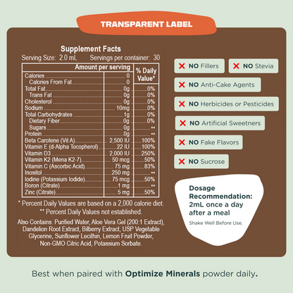 OPTIMIZE MINERALS AND VITAMINZ BUNDLE